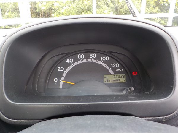 speed meter